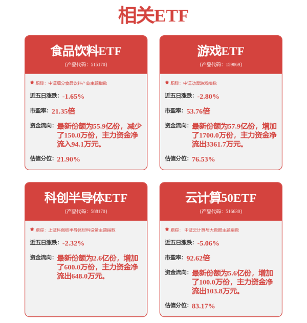牛博 火爆！ST、ST、ST……批量被盯上，官宣重组股揭秘